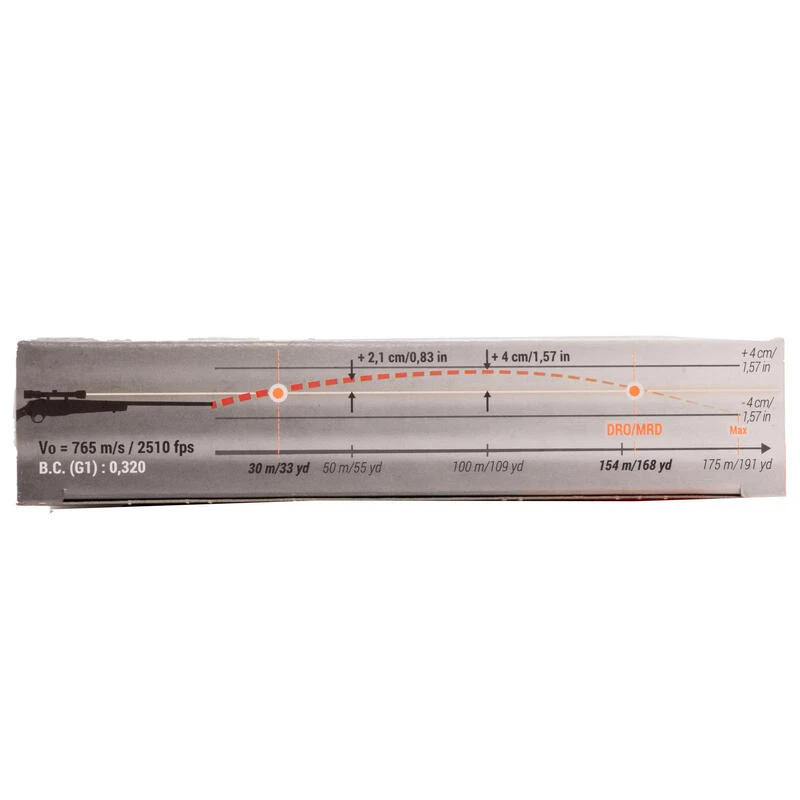 BALLE 308 W. 11,7g/180gr X20 6 BALLE 308 W. 11,7g/180gr X20 – Image 4