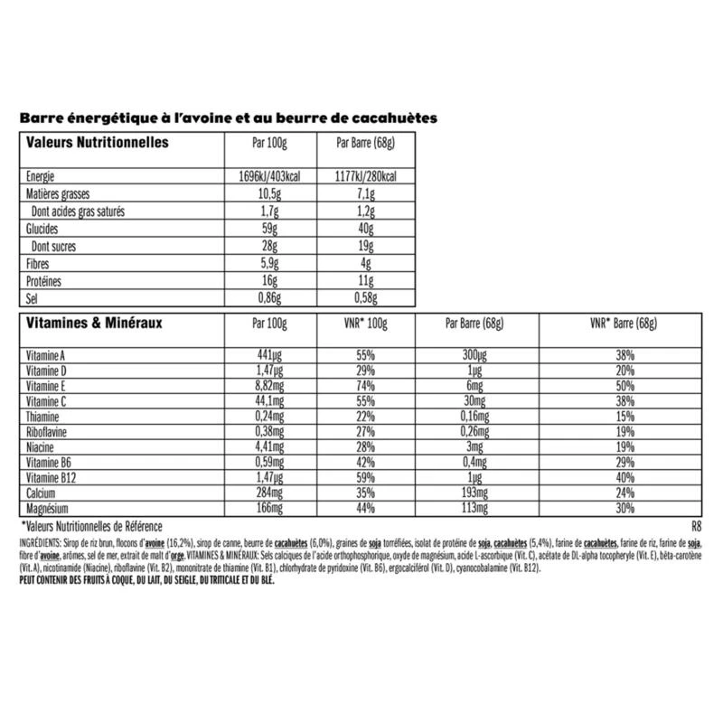 Barre Énergétique CLIF BAR Crunchy Peanut Butter 3 X (68 G) 4 Barre Énergétique CLIF BAR Crunchy Peanut Butter 3 X (68 G) – Image 3