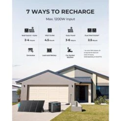 BLUETTI AC200P Générateur Solaire 2000Wh/2000W Pour Camping-car, Maison 10 BLUETTI AC200P Générateur Solaire 2000Wh/2000W Pour Camping-car, Maison -Aventure Soldes bluetti ac200p generateur solaire 2000wh2000w pour camping car maison 2