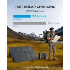 BLUETTI AC200P Générateur Solaire 2000Wh/2000W Pour Camping-car, Maison 11 BLUETTI AC200P Générateur Solaire 2000Wh/2000W Pour Camping-car, Maison -Aventure Soldes bluetti ac200p generateur solaire 2000wh2000w pour camping car maison 3