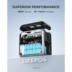 BLUETTI AC200P Générateur Solaire 2000Wh/2000W Pour Camping-car, Maison 12 BLUETTI AC200P Générateur Solaire 2000Wh/2000W Pour Camping-car, Maison -Aventure Soldes bluetti ac200p generateur solaire 2000wh2000w pour camping car maison 4