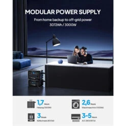BLUETTI AC300+B300 Générateur Électrique 3072Wh,LiFePO4 Pour Panne De Courant 12 BLUETTI AC300+B300 Générateur Électrique 3072Wh,LiFePO4 Pour Panne De Courant -Aventure Soldes bluetti ac300b300 generateur electrique 3072whlifepo4 pour panne de courant 3