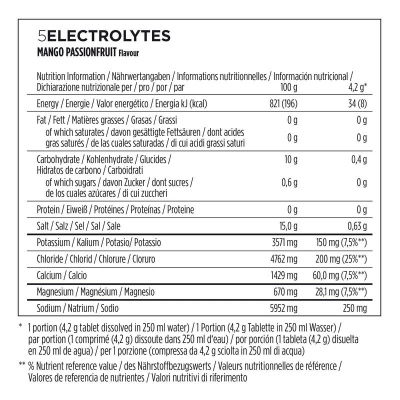 Powerbar Boisson Electrolytes Tablettes Mangue 10x4,2g 4 Powerbar Boisson Electrolytes Tablettes Mangue 10x4,2g – Image 2
