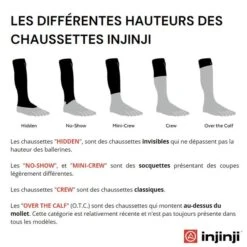 Injinji Chaussettes à Orteils De Running Run Lightweight No Show Coolmax Unisexe -Aventure Soldes chaussettes a orteils de running run lightweight no show coolmax unisexe 3