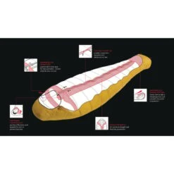 Robens Couloir 750 - Sac De Couchage En Duvet 11 Robens Couloir 750 - Sac De Couchage En Duvet -Aventure Soldes robens couloir 750 sac de couchage en duvet 3