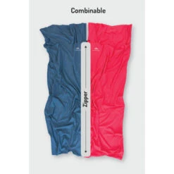 Sac De Couchage Cabane 100% SIRIUS Coton Bleu 10 Sac De Couchage Cabane 100% SIRIUS Coton Bleu -Aventure Soldes sac de couchage cabane 100 sirius coton bleu 3