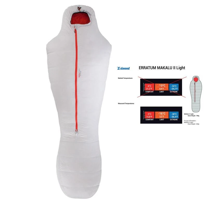 Simond Sac De Couchage MAKALU II Light -9° Taille XL 5 Simond Sac De Couchage MAKALU II Light -9° Taille XL – Image 3