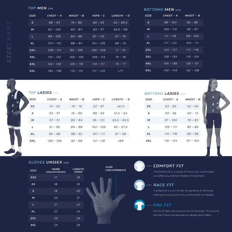 Rogelli T-Shirt De Sport Manches Courtes Homme - Core 9 Rogelli T-Shirt De Sport Manches Courtes Homme - Core – Image 7